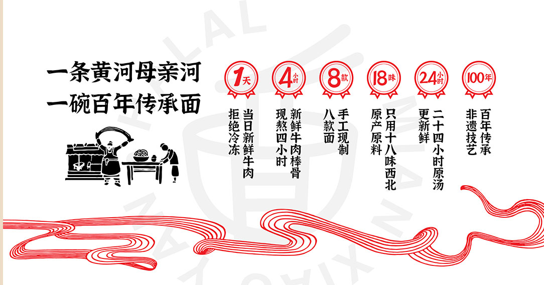 開創(chuàng)“原湯牛肉面”新品類